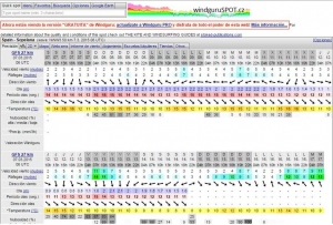 Información meteo de "windguru.cz"